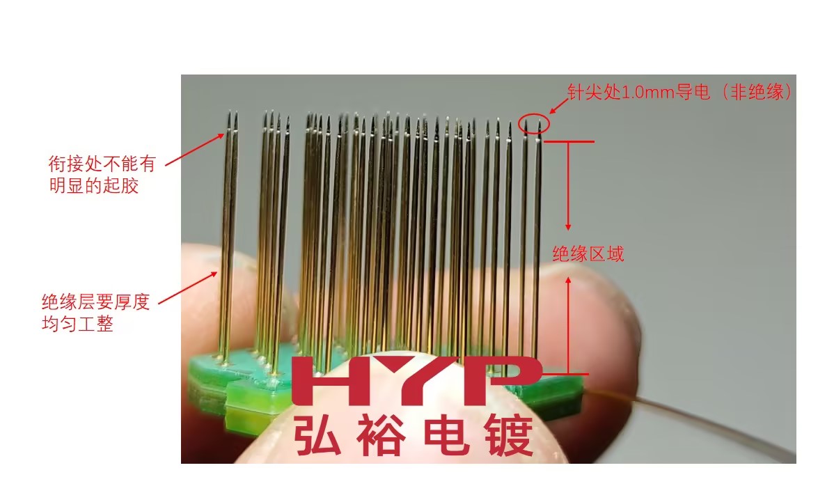 金價(jià)攀升，電子連接器滾鍍金需求是否可被替代？